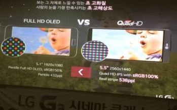 LG G3: характеристики флагмана рассекречены