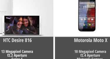 Результаты сравнение камер HTC Desire 816 и Motorola Moto X
