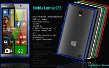 Новый дизайн и характеристики Nokia Lumia 935