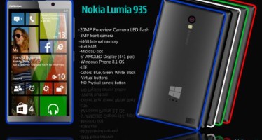 Новый дизайн и характеристики Nokia Lumia 935