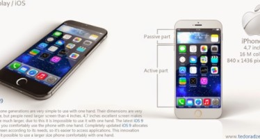 Концепт дизайна iPhone 6 с iOS 9