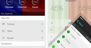 Обзор приложения для фанатов футбола: Forza Football